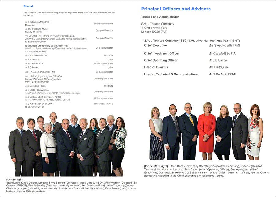 Corporate Composite Group Photography